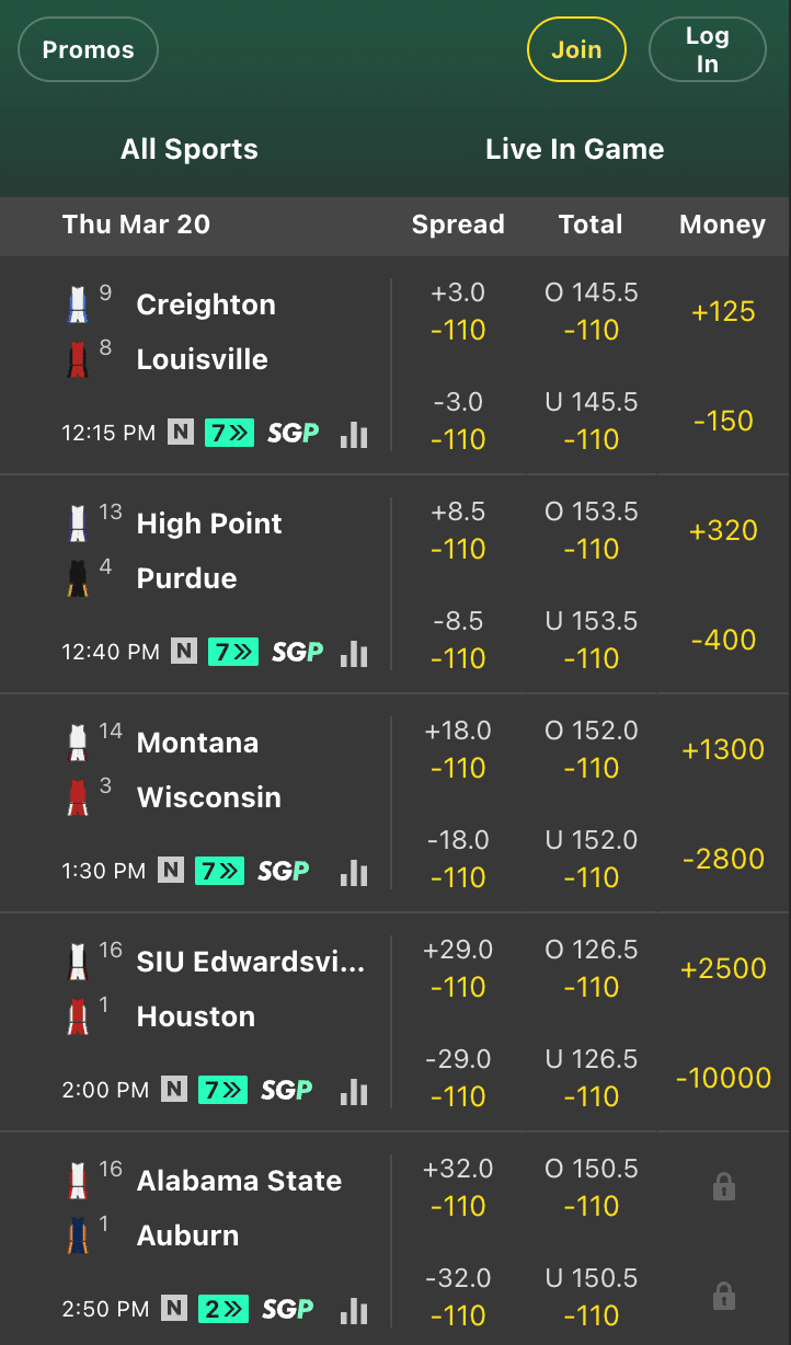 Bet365 March Madness First Round lines.